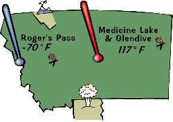 Map of Montana temperature records